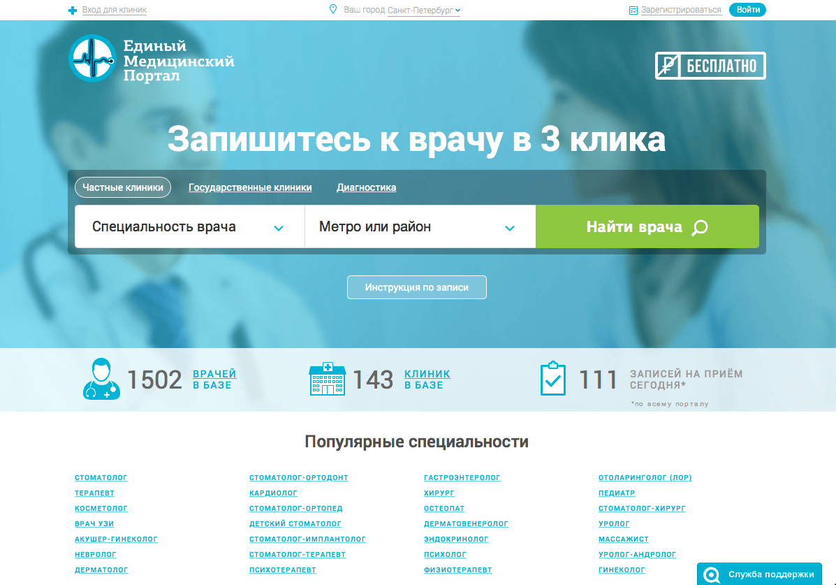 Раскрутка медицинских сайтов | AdverMedia Раскрутка медицинских сайтов в Украине