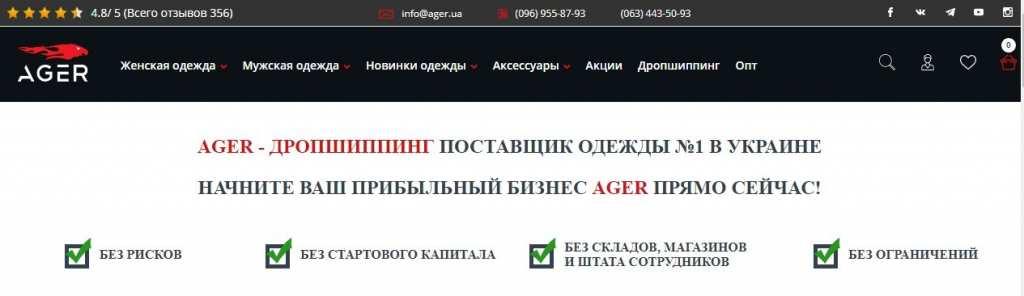 ТутМодно
