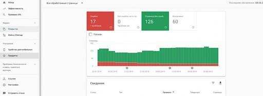 Search Console