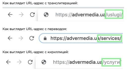 Пример настройки ЧПУ